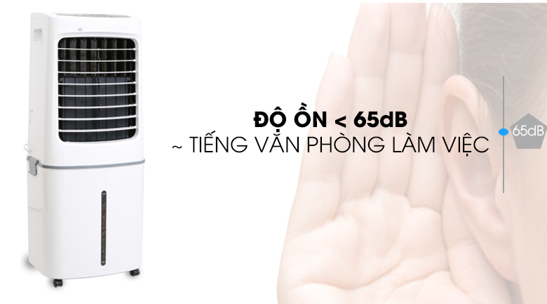 Độ ồn - Quạt điều hòa Midea AC200-17JR