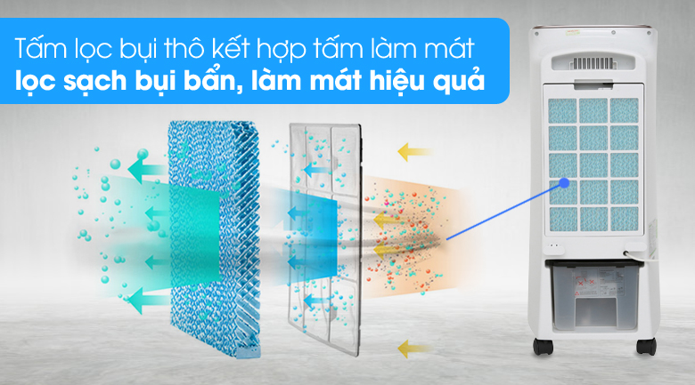 Quạt điều hòa Kangaroo KG50F58 85W