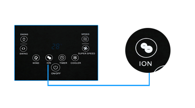 Ion - Quạt điều hòa Kangaroo KG50F58