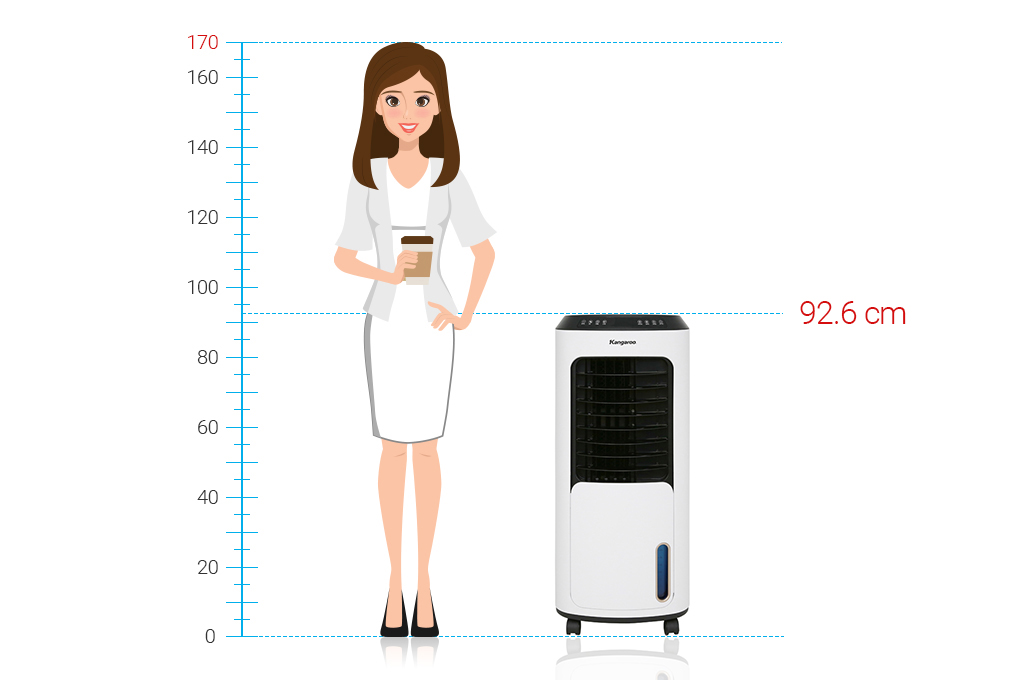 Quạt điều hòa Kangaroo KG50F68 200W Màu Trắng