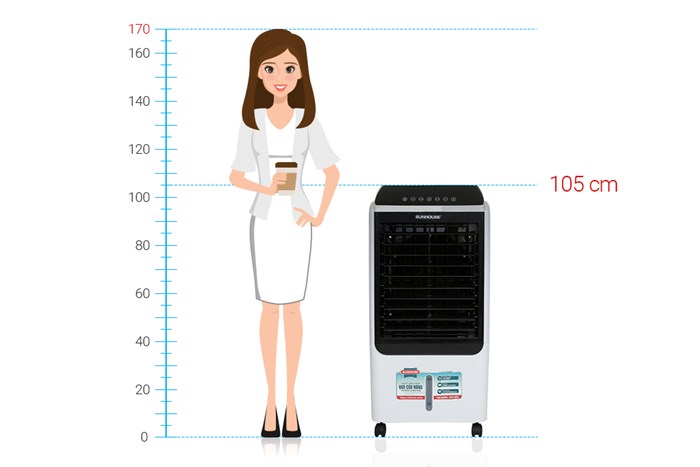 Quạt điều hòa Sunhouse SHD7727 150W Màu Trắng