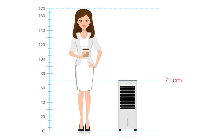 Quạt điều hòa Midea AC100-18B 60W Màu Trắng