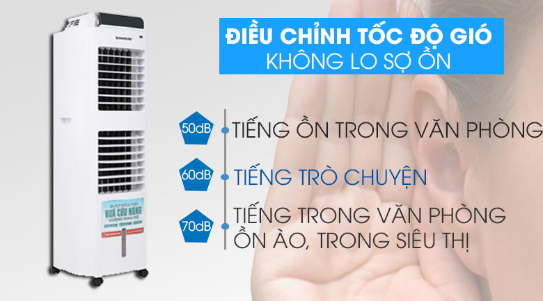 Quạt điều hòa Sunhouse SHD7738 175W