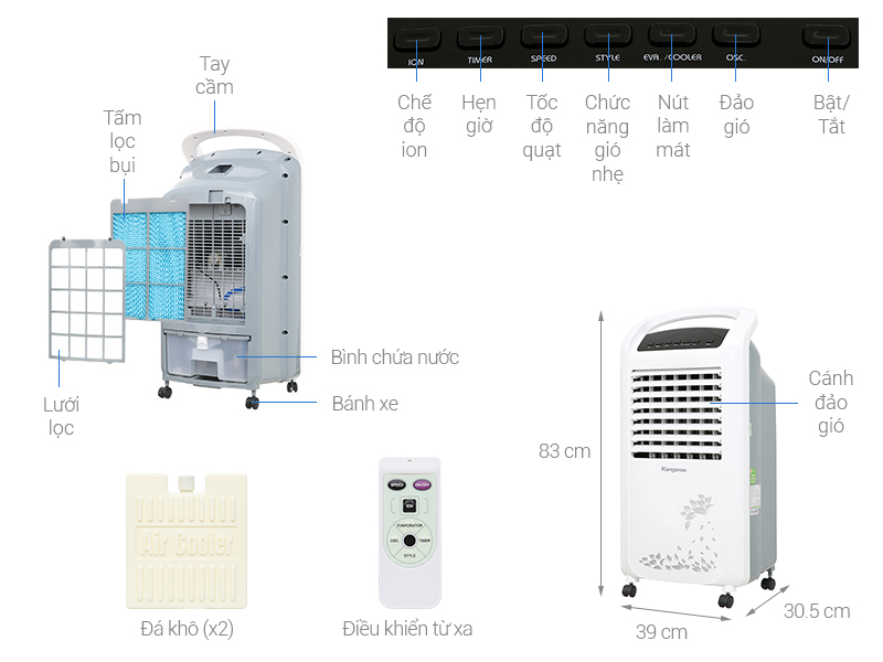 Thông số kỹ thuật Quạt điều hòa Kangaroo KG50F12