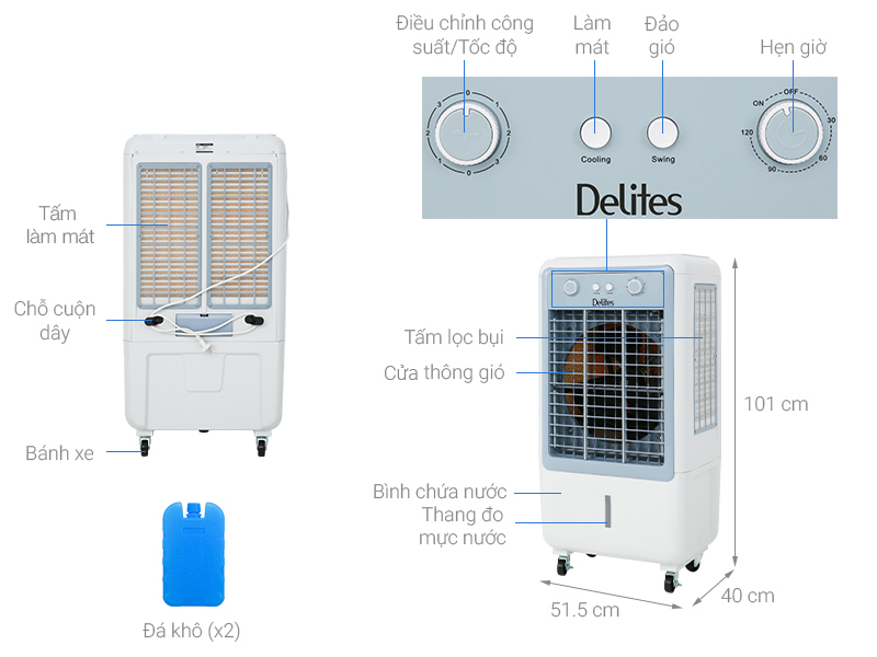 Quạt điều hòa Delites BR-A12 125W
