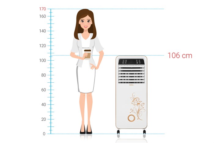 Quạt điều hòa Delites FL-918 120W Màu Trắng