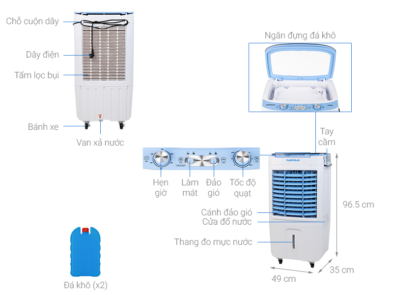 Thông số kỹ thuật Quạt điều hoà Daikiosan DKA-03500C