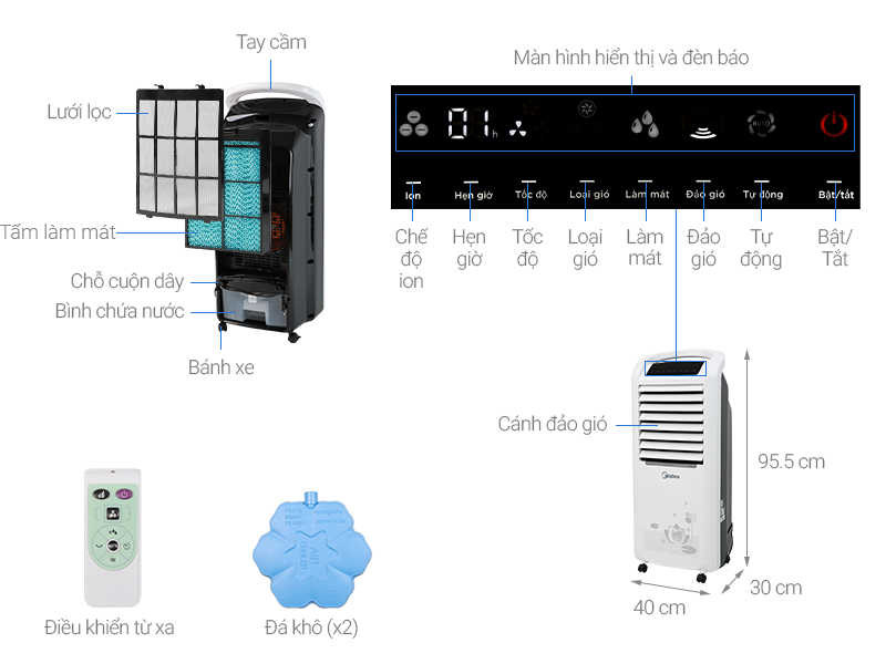Quạt điều hòa Midea AC200-19WV 100W
