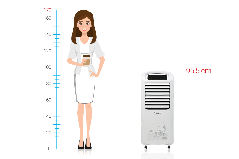 Siêu thị quạt điều hòa Midea AC200-19WV