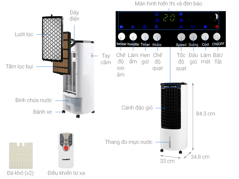 Thông số kỹ thuật Quạt điều hòa Comfee CF-AC12AR