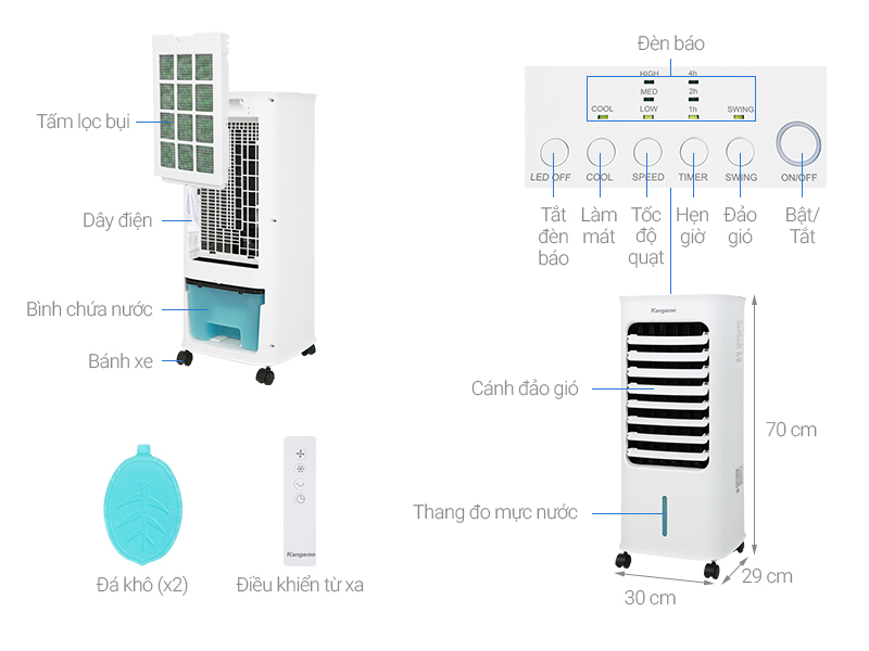 Thông số kỹ thuật Quạt điều hoà Kangaroo KG50F61