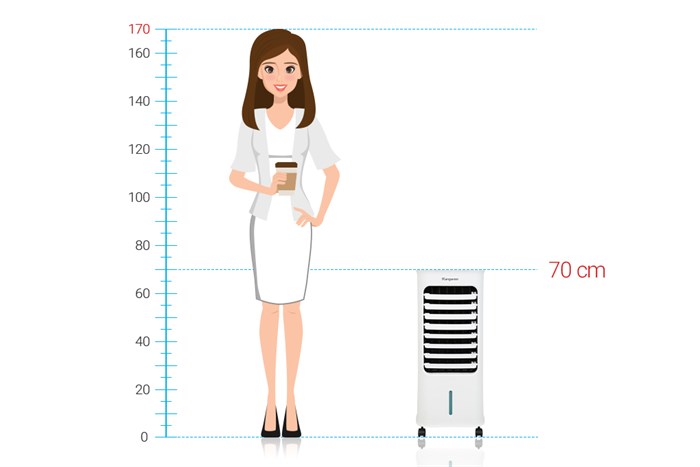 Quạt điều hoà Kangaroo KG50F61 65W Màu Trắng