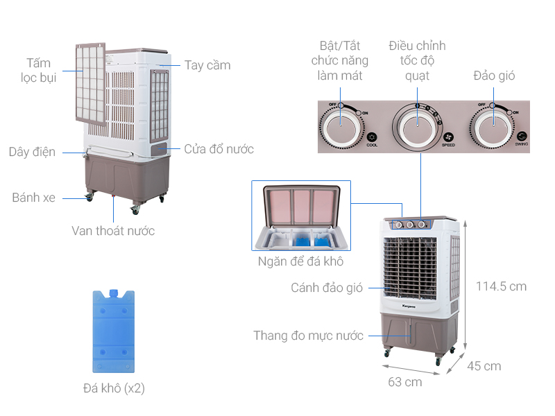 Thông số kỹ thuật Quạt điều hoà Kangaroo KG50F66