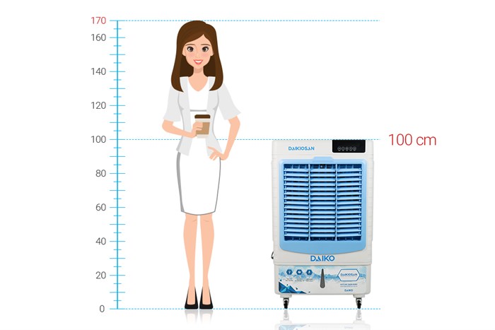 Quạt điều hoà Daikiosan DKA-04500D 200W Màu Trắng - Xanh