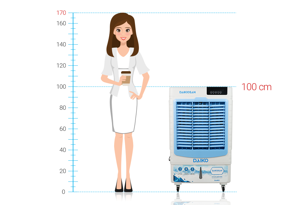 Quạt điều hoà Daikiosan DKA-04500D 200W Màu Trắng - Xanh