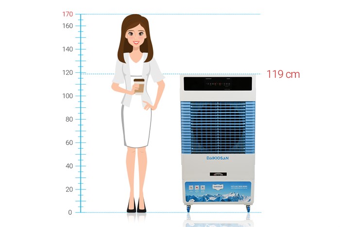 Quạt điều hoà Daikiosan DKA-06000B 200W Màu Trắng - Xanh