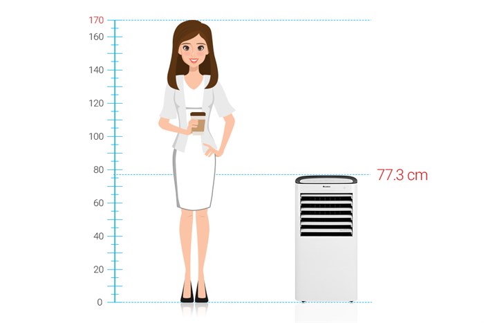 Quạt điều hoà Gree KSWK-10X61D 68W Màu Trắng