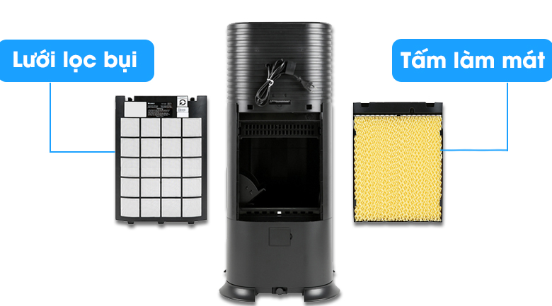 Quạt điều hoà Gree KSWK-2001DegL 145W