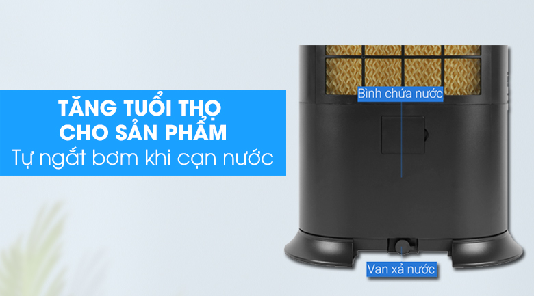 Quạt điều hoà Gree KSWK-2001DegL 145W