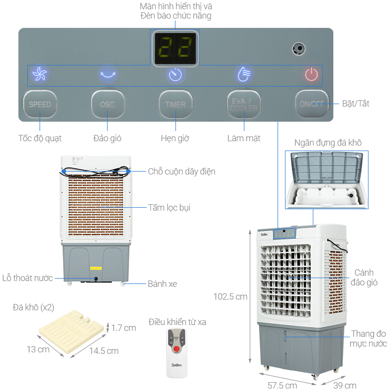 Quạt điều hòa Delites DEL-AC45AR