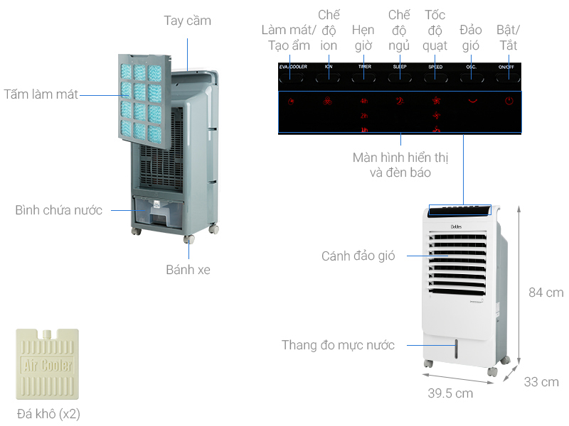 Quạt điều hòa Delites DEL-AC07CR 60W