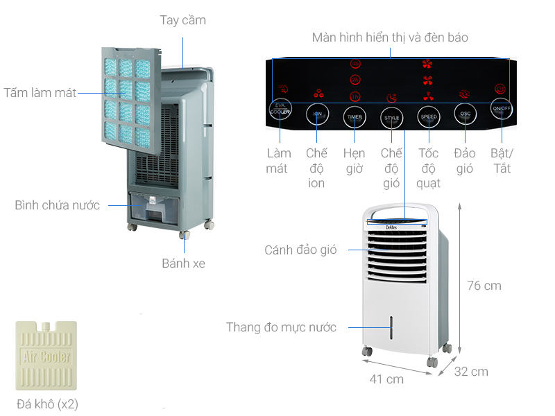 Quạt điều hòa Delites DEL-AC07DR 65W