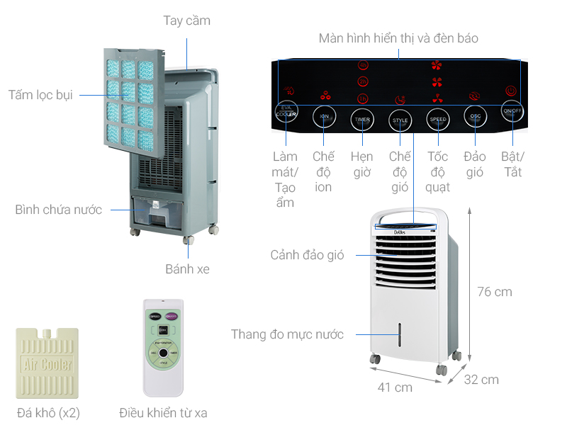 Quạt điều hòa Delites DEL-AC07DR