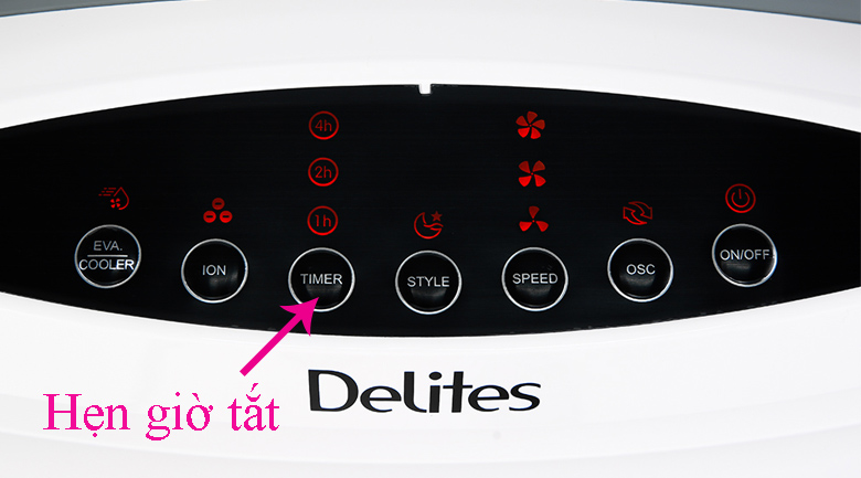 Hẹn giờ - Quạt điều hòa Delites DEL-AC07DR Hẹn giờ - Quạt điều hòa Delites DEL-AC07DR
