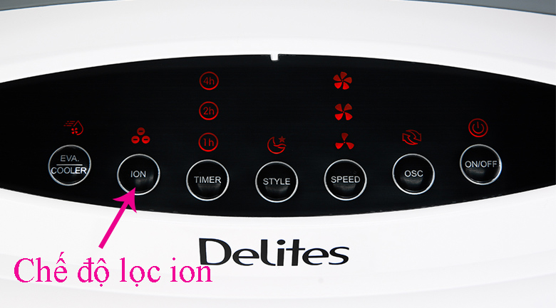 Lọc không khí - Quạt điều hòa Delites DEL-AC07DR Lọc không khí - Quạt điều hòa Delites DEL-AC07DR
