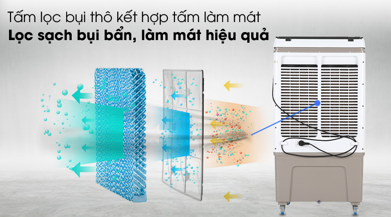 Quạt điều hòa Kangaroo KG50F79N