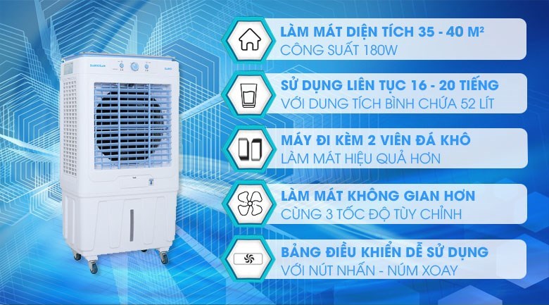 Quạt điều hòa Daikiosan DKA-05000G