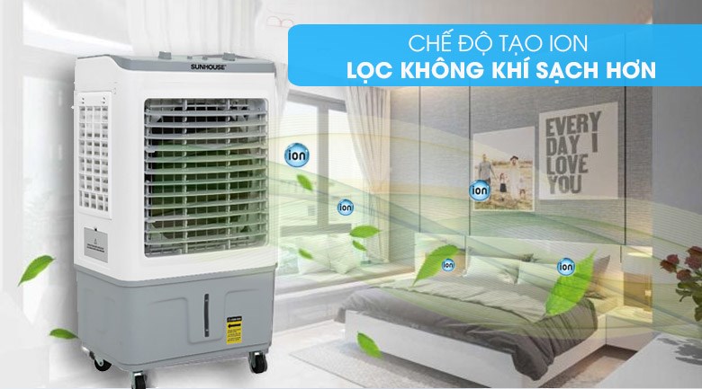 Quạt điều hòa Sunhouse SHD7734