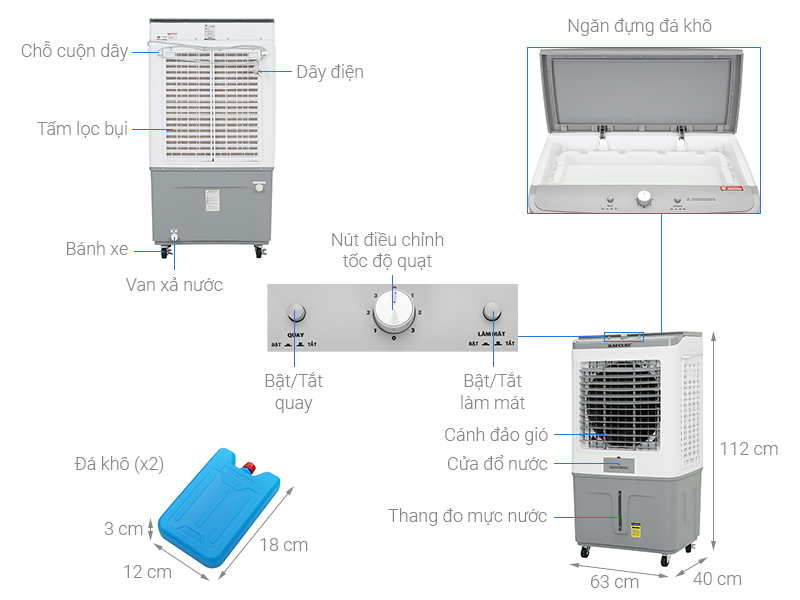 Quạt điều hòa Sunhouse SHD7757