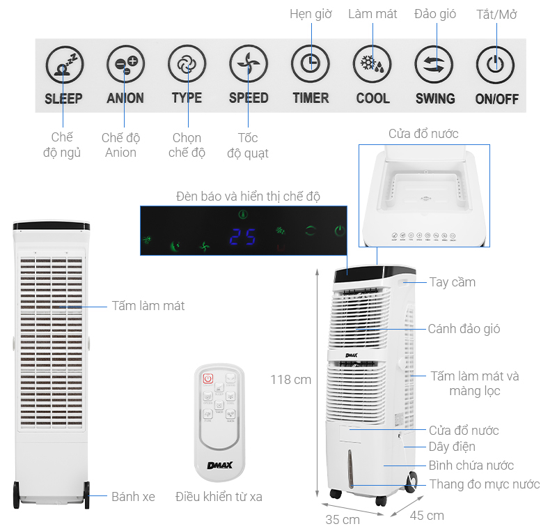 Quạt điều hòa Dmax ZLF-2804RC 180W