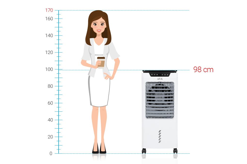 Quạt điều hòa AVA RPD-80