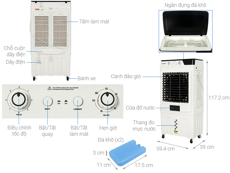 Quạt điều hòa Sunhouse SHD7758 170W