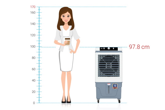 Quạt điều hòa Hòa Phát HPCF1-022 86W Màu Xanh Navy