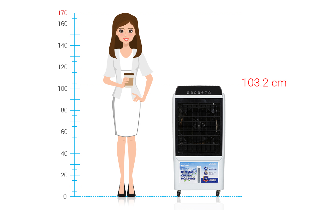 Quạt điều hòa Hòa Phát HPCF1-033I 100W Màu Đen