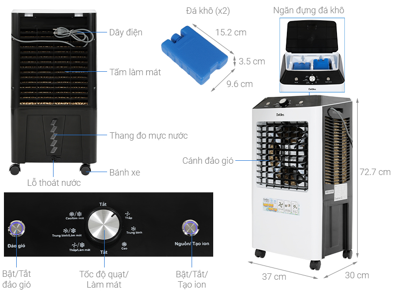 Quạt điều hoà Delites RPD-30 48W