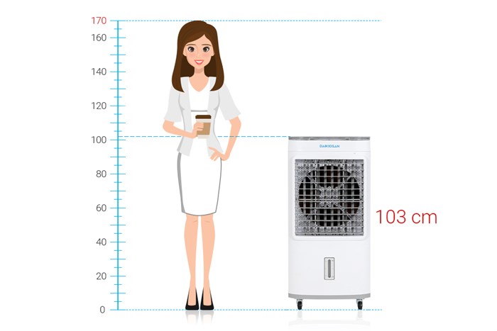 Quạt điều hoà Daikiosan DM102 110W Màu Trắng - Xám