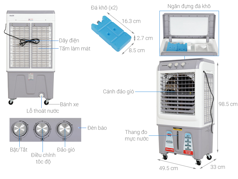 Quạt điều hoà Sunhouse SHD7745