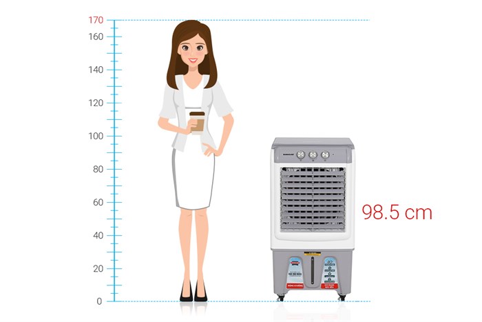 Quạt điều hoà Sunhouse SHD7745 125W Màu Xám