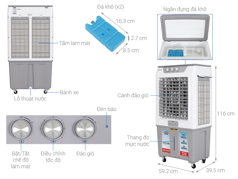 Quạt điều hoà Sunhouse SHD7775 200W