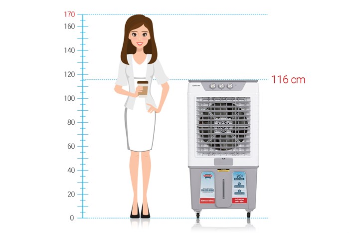 Quạt điều hoà Sunhouse SHD7775 200W Màu Xám