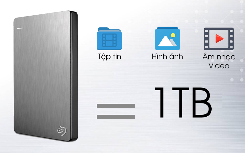 seagate backup plus slim 2tb how to use