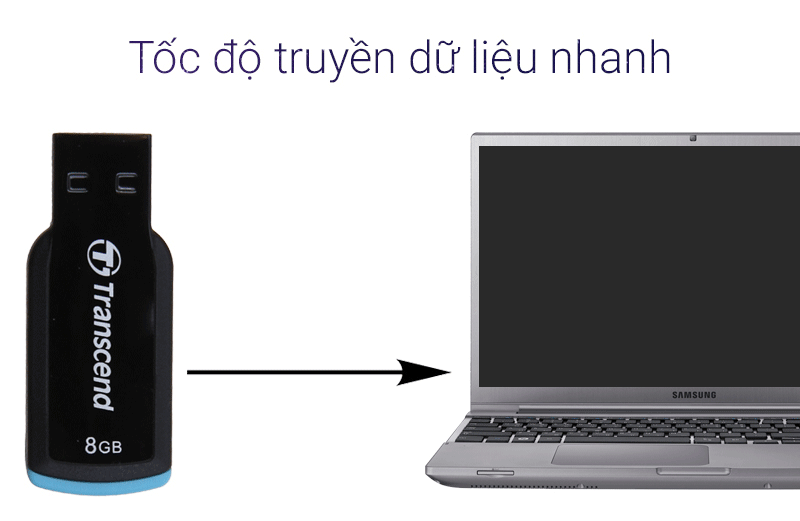 USB 8GB 2.0 Transcend JetFlash 360 - Tốc độ truyền dữ liệu