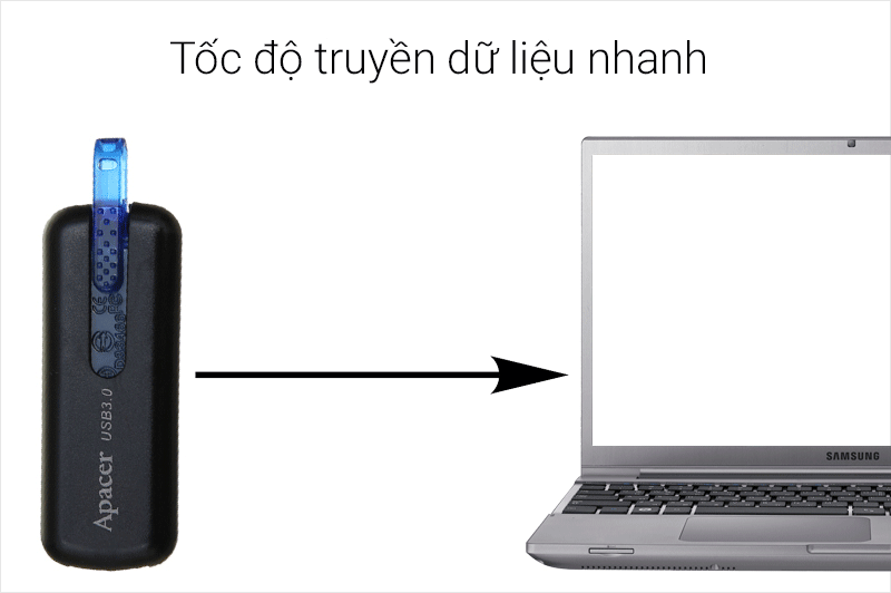 USB 3.0 16 GB Apacer AH354 cho tốc độ truyền dữ liệu nhanh USB 3.0 16 GB Apacer AH354 cho tốc độ truyền dữ liệu nhanh