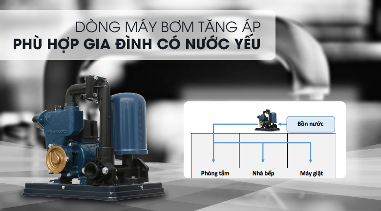 Máy bơm nước tăng áp Panasonic A-130JACK 125W