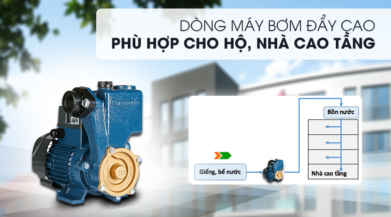Máy bơm nước đẩy cao Panasonic GP-250JXK-NV5 250W