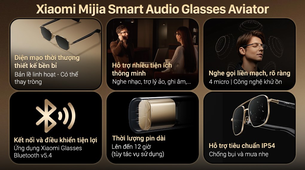 Mắt kính phát nhạc Xiaomi Mijia Smart Audio Glasses Aviator (BHR08VYGL)